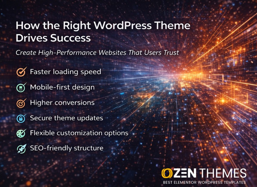 How-Choosing-the-Right-WordPress-Theme-Impacts-Trust-Speed-and-Conversions